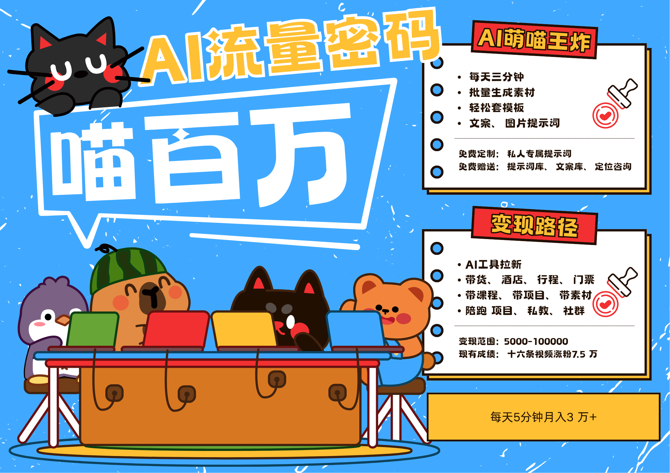 AI+宠物+旅行，2025最火流量密码 轻松用AI宠物做文旅账号，N种变现渠道月入五位数-极速网创