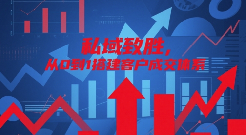 私域致胜，从0到1搭建客户成交体系-极速网创