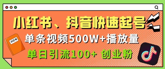 小红书、抖音、快手快速起号，单条视频500w播放量，单日引流100+创业粉-极速网创