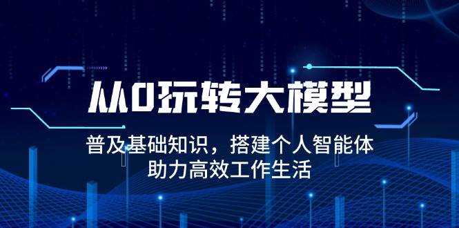 从0玩转大模型，普及基础知识，搭建个人智能体，助力高效工作生活-极速网创