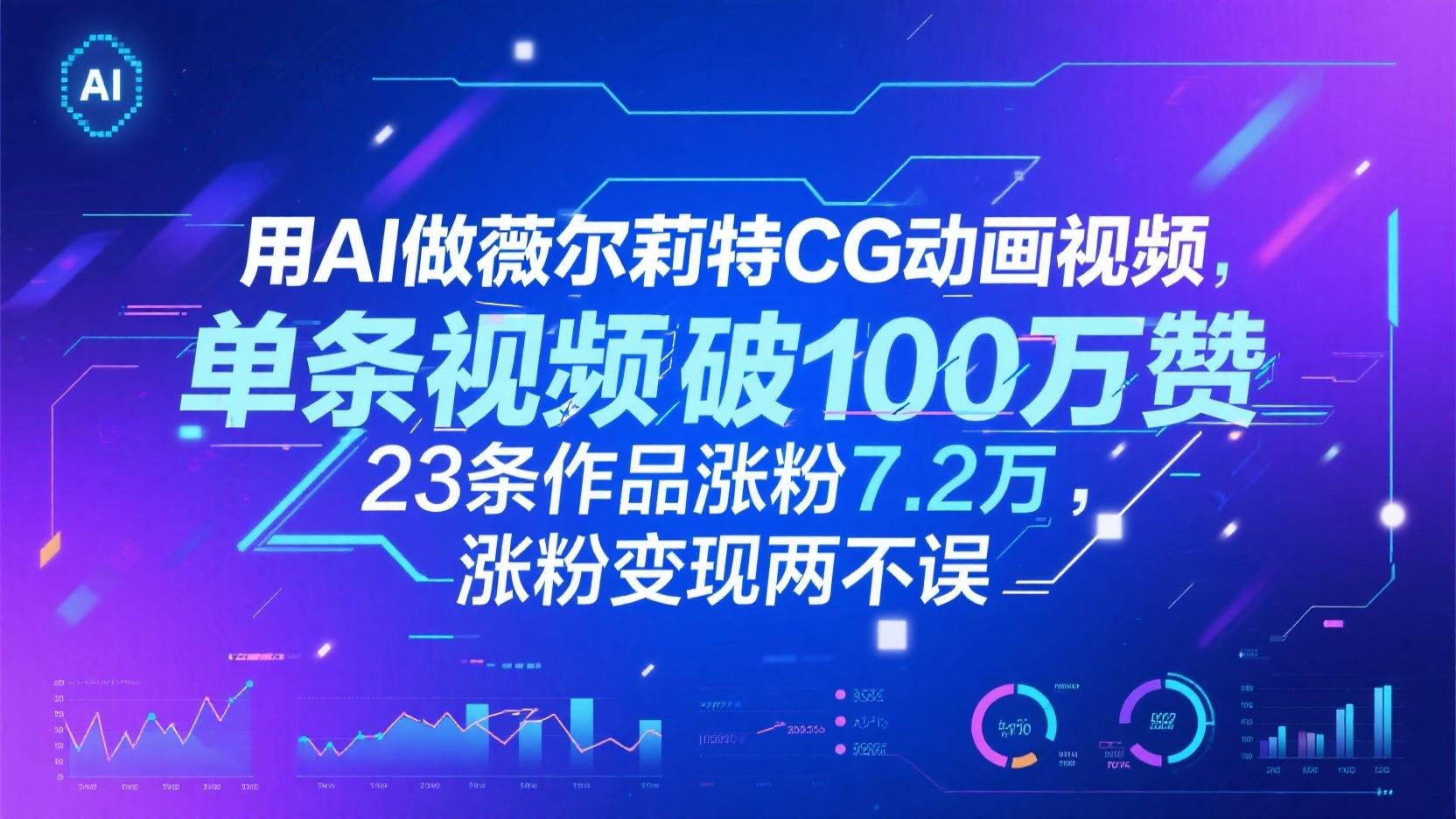 用AI做薇尔莉特CG动画视频，单条视频破100万赞，23条作品涨粉7.2万，涨粉变现两不误-极速网创