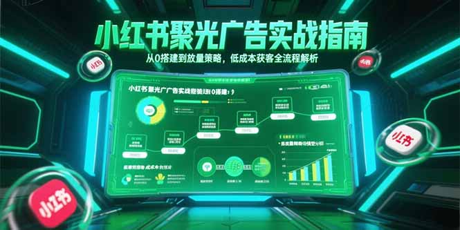 （15248期）小红书聚光广告实战指南，从0搭建到放量策略，低成本获客全流程解析-极速网创