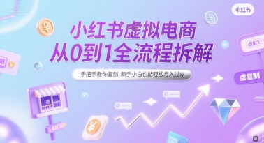 小红书虚拟电商从0到1全流程拆解，手把手教你复制，新手小白也能轻松月入过W-极速网创