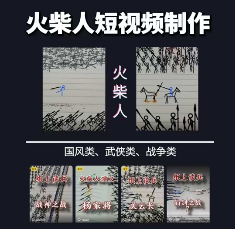 火柴人短视频-纸上谈兵，独一无二的视频展示风格，国风，战争动画，短视频差异化新赛道-极速网创