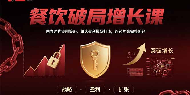 （15541期）餐饮破局增长课：内卷时代突围策略，单店盈利模型打造，连锁扩张完整路径-极速网创