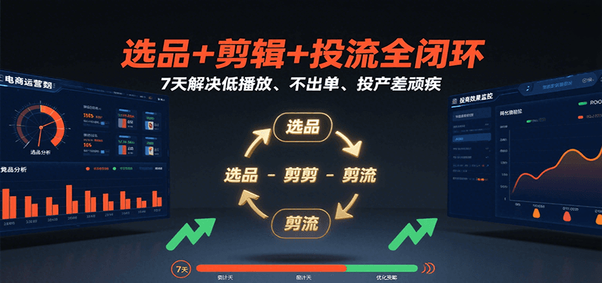 选品+剪辑+投流全闭环，7天解决低播放、不出单、投产差顽疾-极速网创