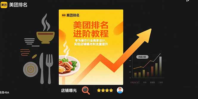 （15528期）美团排名进阶教程：专为餐饮行业商家设计，实现店铺曝光和流量提升-极速网创