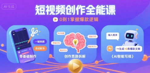 短视频创作课，短视频制作、创作思路、Ai写爆款文案-极速网创