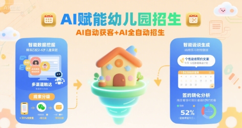 AI赋能幼儿园招生，AI自动获客+AI全自动招生-极速网创