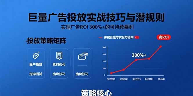 （15626期）巨量广告投放实战技巧与潜规则：实现广告ROI 300%+的可持续暴利-极速网创