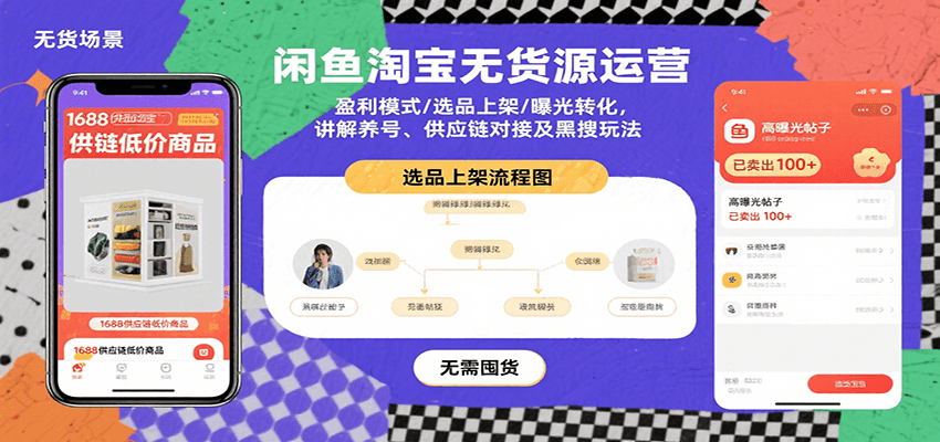 闲鱼淘宝无货源运营：盈利模式/选品上架/曝光转化，讲解养号、供应链对接及黑搜玩法-极速网创