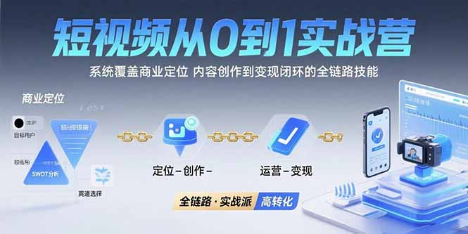 （15570期）短视频从0到1的实战营：系统覆盖商业定位,内容创作到变现闭环的全链路技能-极速网创