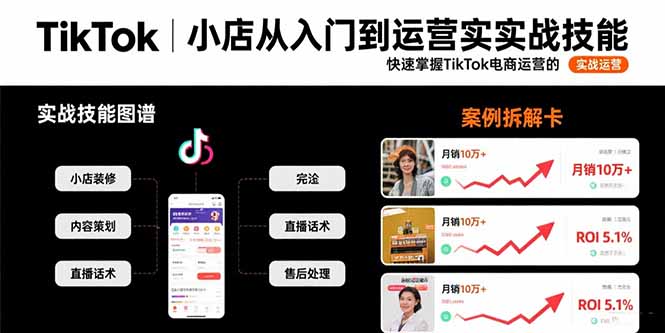 （15629期）TikTok小店从入门到运营实战技能：快速掌握TikTok电商运营的完整方法论-极速网创