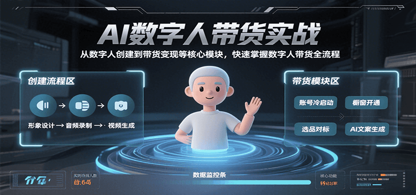 AI数字人带货实战，从数字人创建到带货变现各核心模块，快速掌握全流程-极速网创