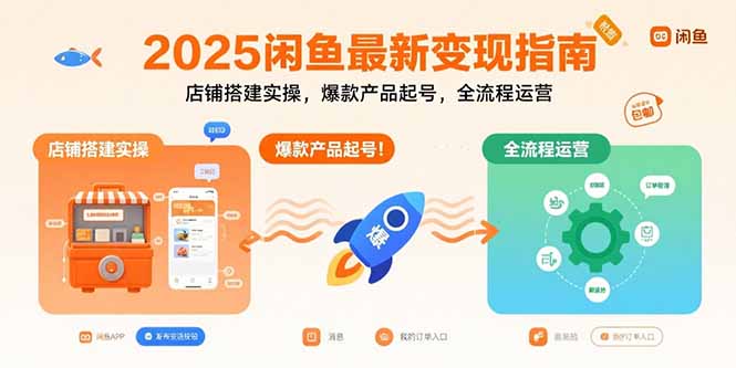 （15691期）2025闲鱼最新变现指南：店铺搭建实操，爆款产品起号，全流程运营-极速网创