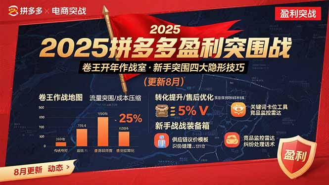 （15687期）2025拼多多盈利突围战：卷王开年作战室，新手突围四大隐形技巧(更新8月)-极速网创