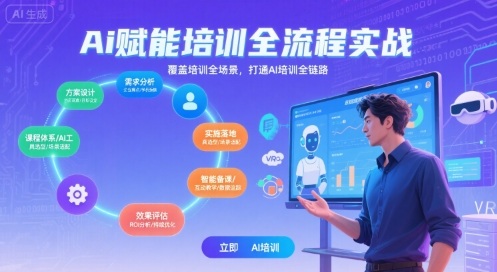 AI赋能培训全流程实站，覆盖培训全场景，打通 Al培训全链路-极速网创