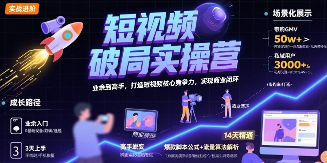 短视频破局实操营，业余到高手，打造短视频核心竞争力，实现商业闭环-极速网创