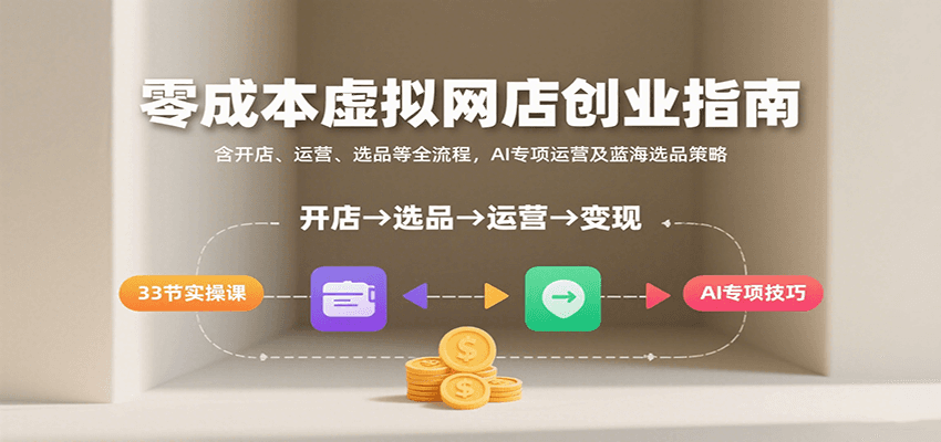 零成本虚拟网店创业指南，含开店、运营、选品等全流程， AI专项运营及蓝海选品策略-极速网创