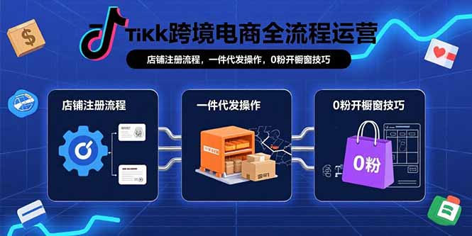 （15690期）TikTok跨境电商全流程运营：店铺注册流程，一件代发操作，0粉开橱窗技巧-极速网创
