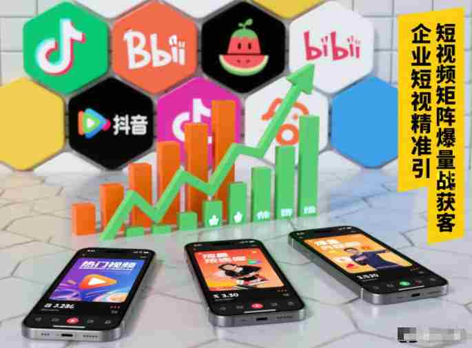 企业短视频精准引流矩阵获客，短视频矩阵爆量战法-极速网创
