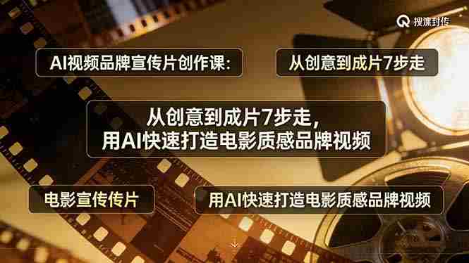 （17697期）AI视频品牌宣传片创作课：从创意到成片7步走，用AI快速打造电影质感品牌视频-极速网创