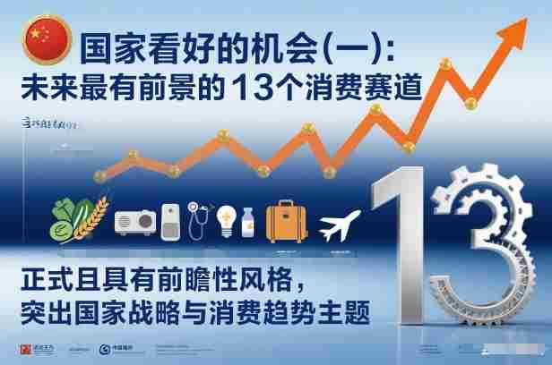 付费文章：国家看好的机会(一):未来最有前景的13个消费赛道-极速网创