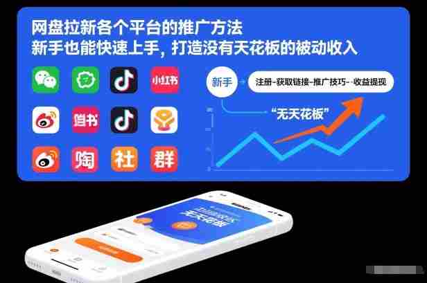 网盘拉新各个平台的推广方法，新手也能快速上手，打造没有天花板的被动收入-极速网创