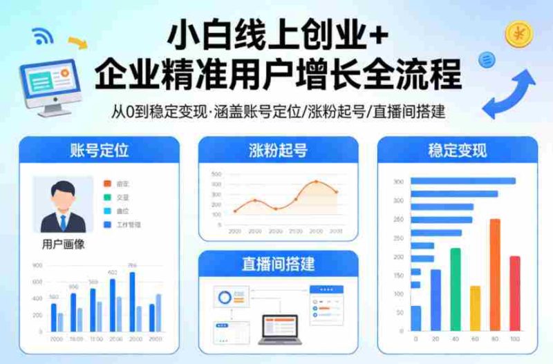 小白线上短视频创业+企业精准用户增长全流程，涵盖账号定位、涨粉起号，直播间搭建等，从0做到稳定变现-极速网创