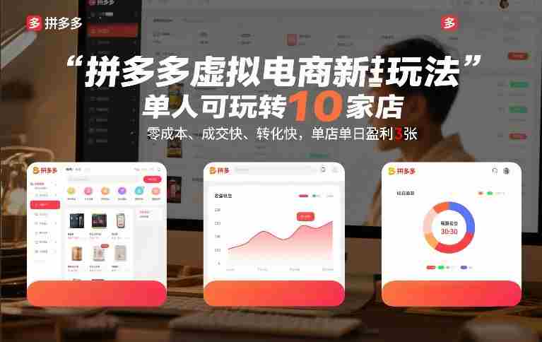 拼多多虚拟电商新玩法，单人可玩转10家店，零成本、成交快、转化快，单店单日盈利3张【揭秘】-极速网创