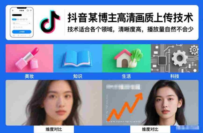 抖音某博主视频高清画质上传技术,技术适合各个领域,清晰度高,播放量自然不会少-极速网创