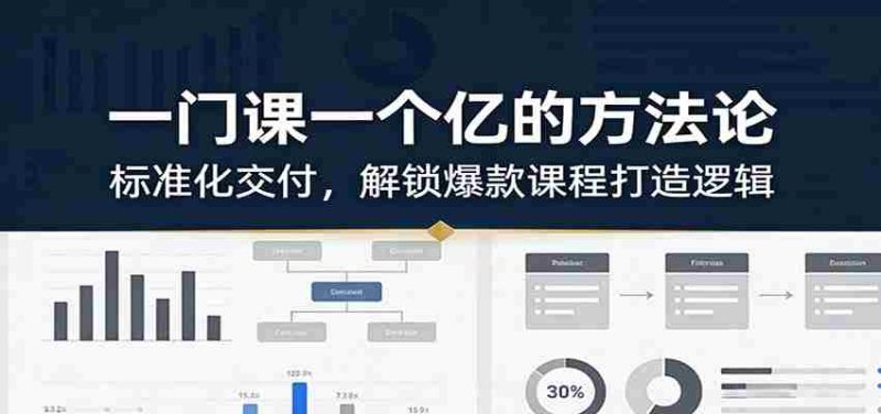 一门课一个亿的方法论:标准化交付,解锁爆款课程打造逻辑-极速网创