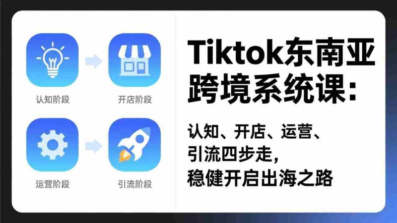 (17243期)TikTok东南亚跨境系统课:认知、开店、运营、引流四步走,稳健开启出海之路-极速网创