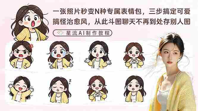 （17482期）一张照片秒变N种专属表情包，三步搞定可爱搞怪治愈风，从此斗图聊天不再到处存别人图-极速网创