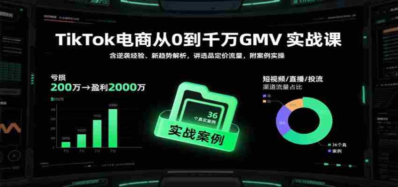 TikTok电商从0到千万GMV实战课，含逆袭经验、新趋势解析，讲选品定价流量等（更新）-极速网创