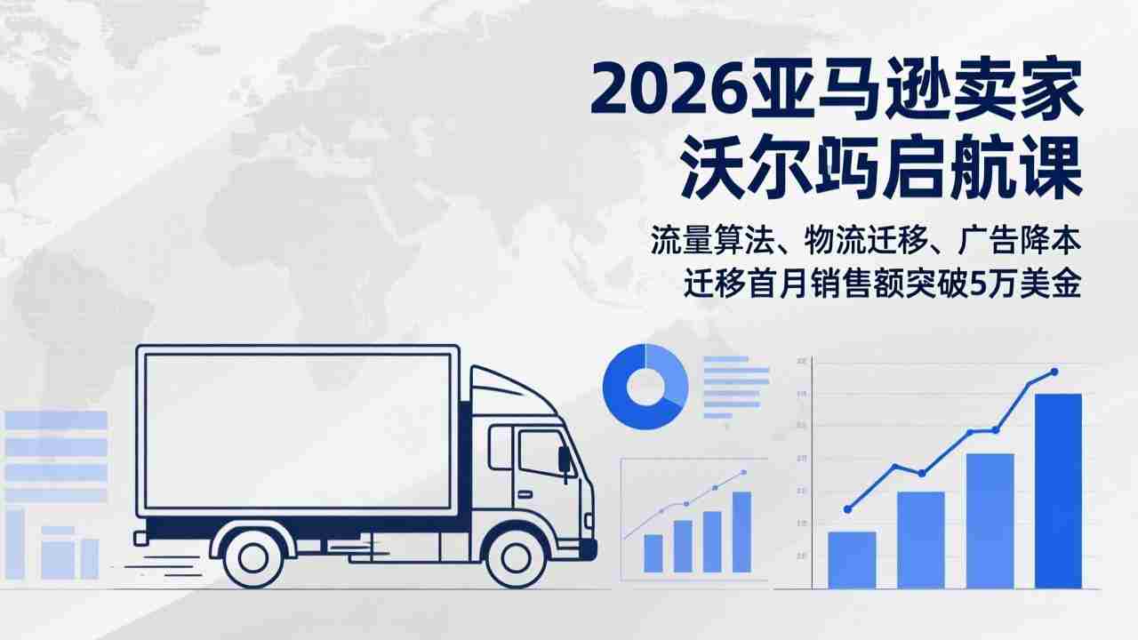 （17416期）2026亚马逊卖家沃尔玛启航课，流量算法、物流迁移、广告降本，迁移首月销售额突破5万美金-极速网创