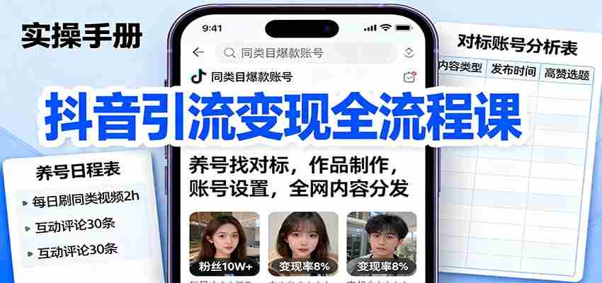 抖音引流变现全流程课：养号找对标，作品制作，账号设置，全网内容分发-极速网创