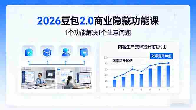 （17452期）2026豆包2.0商业隐藏功能课，1个功能解决1个生意问题，内容生产效率提升10倍-极速网创