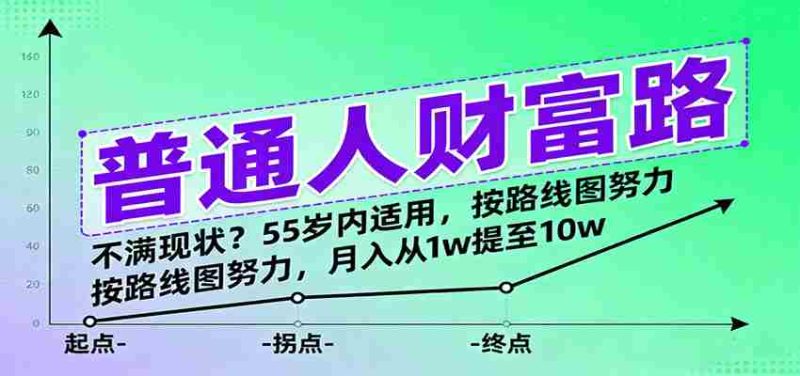 普通人财富路：不满现状？按路线图努力，月入从1w提至10w，55岁内适用-极速网创