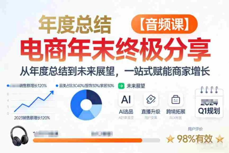 电商年未终极分享，从年度总结到未来展望，一站式赋能商家增长【音频课】-极速网创