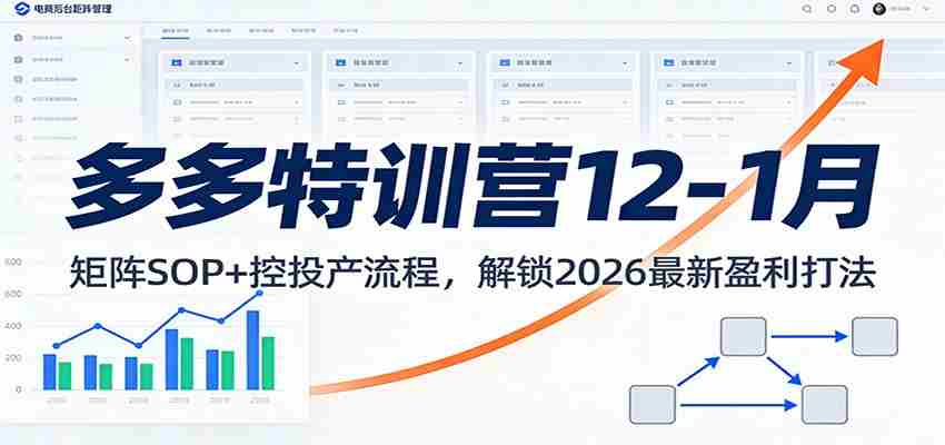 多多特训营12-1月：矩阵SOP+ 控投产流程，解锁2026最新盈利打法-极速网创
