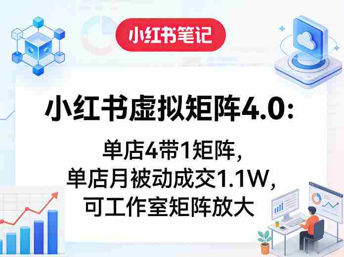 小红书虚拟矩阵4.0：单店4带1矩阵，单店月被动成交1.1W，可工作室矩阵放大-极速网创