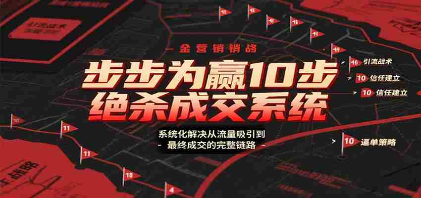 步步为赢10步绝杀成交系统，系统化解决从流量吸引到最终成交的完整链路-极速网创