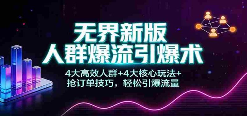 无界新版人群爆流引爆术:4大高效人群+4大核心玩法+抢订单技巧,轻松引爆流量-极速网创