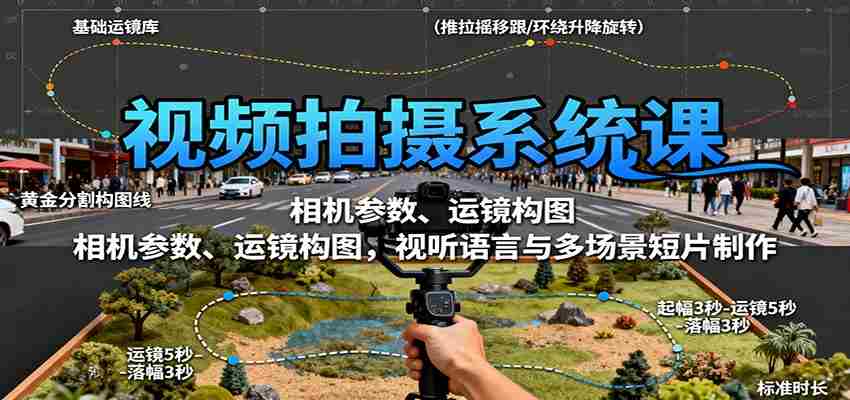 视频拍摄系统课：相机参数、运镜构图，视听语言与多场景短片制作-极速网创