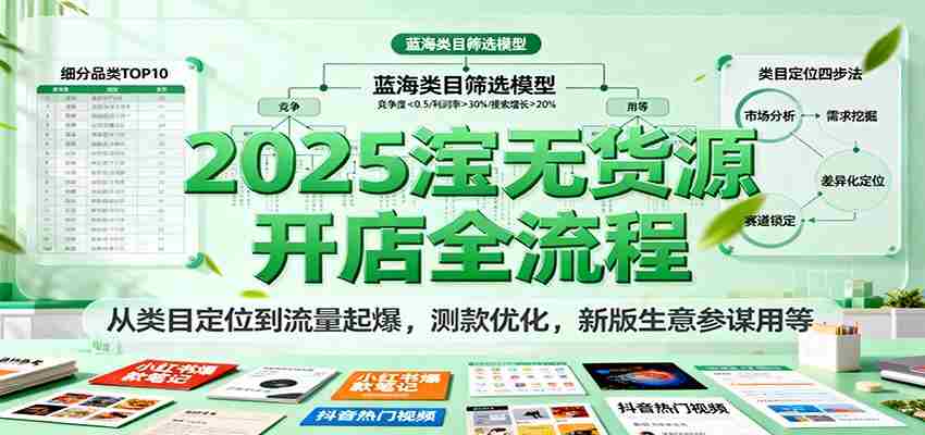 2025淘宝无货源开店全流程，从类目定位到流量起爆，测款优化，新版生意参谋用等-极速网创