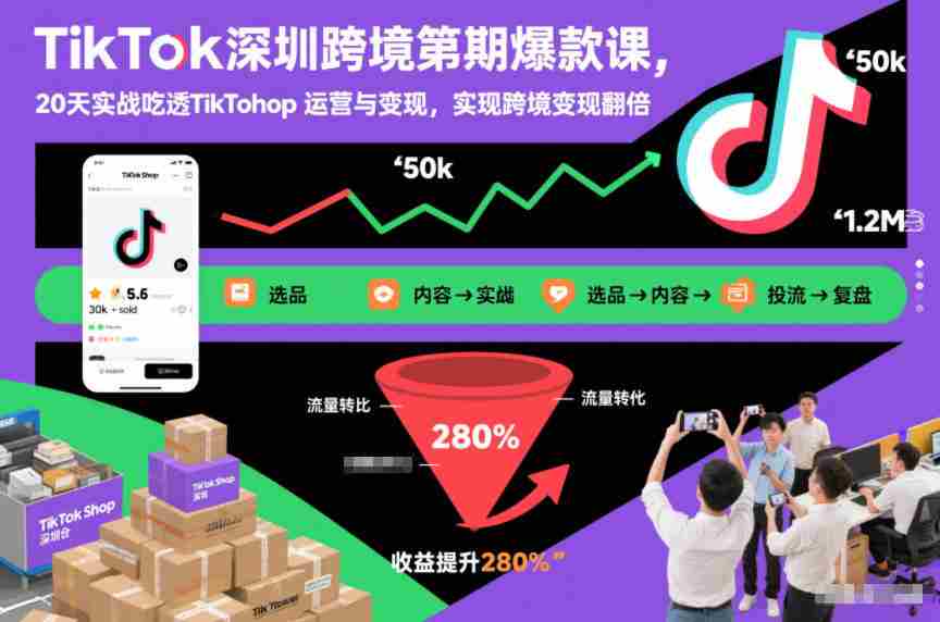 TikTok深圳跨境第2期爆款课，20天实战吃透TikTok Shop运营与变现，实现跨境变现翻倍-极速网创