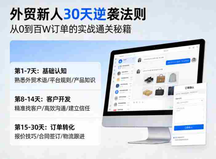 外贸新人30天逆袭法则，教你从0到百W订单的实战通关秘籍-极速网创
