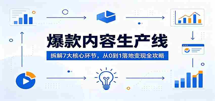 爆款内容生产线：拆解7大核心环节，从0到1落地变现全攻略-极速网创