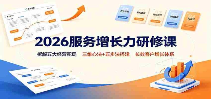 2026服务增长力研修课:拆解五大经营死局,三维心法+五步法搭建长效客户增长体系-极速网创